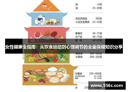 女性健康全指南：从饮食运动到心理调节的全面保健知识分享