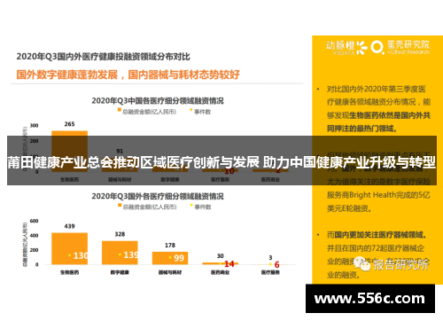 莆田健康产业总会推动区域医疗创新与发展 助力中国健康产业升级与转型